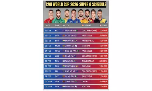 Big guns to classh as T20 WC 2026 enters Super 8s