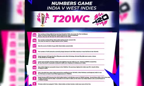 T20 WC: All stats from Indias thrashing of West Indies T20 WC: All stats from Indias thrashing of West Indies