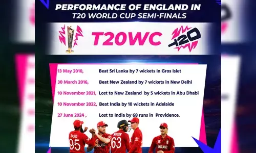 T20 WC: A look at England’s semi-final performances