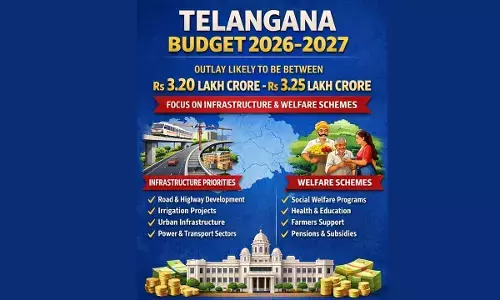 TG budget outlay likely to be around Rs 3.20L cr