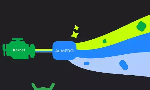 Google Introduces AutoFDO to Make Android Phones Faster and More Efficient