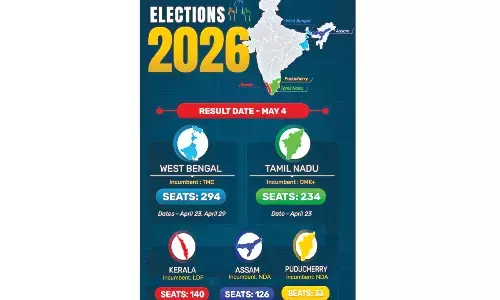 Bengal to vote in 2 phases