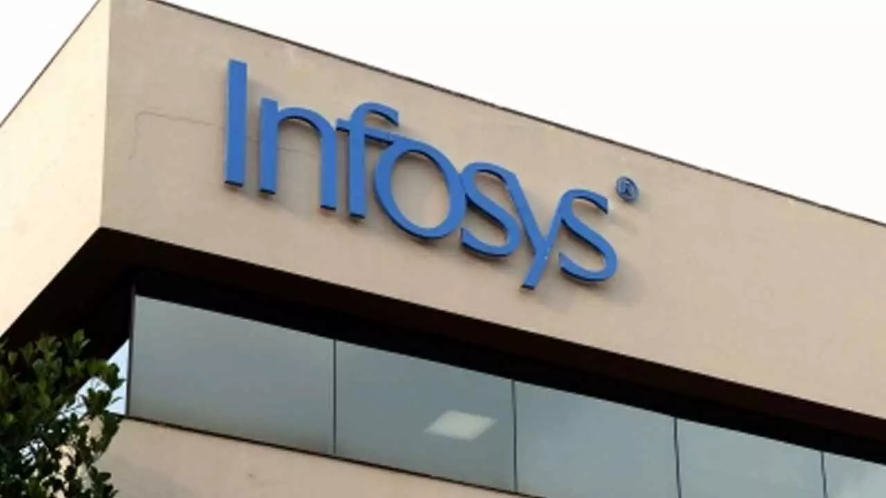 Infosys stock hit 6-year low, market valuation drops below Rs 5 trillion