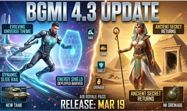 BGMI 4.3 Update Release Date and Time