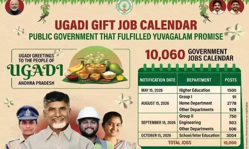 AP govt announces job calendar as Ugadi gift