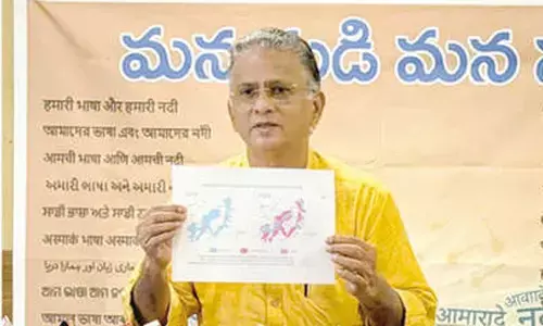 Jal Biradari national convener calls for saving Kolleru lake
