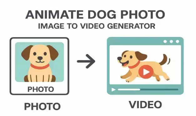 Animate Dog Photo: Turn Cute Pet Pictures into Videos with AI Tool