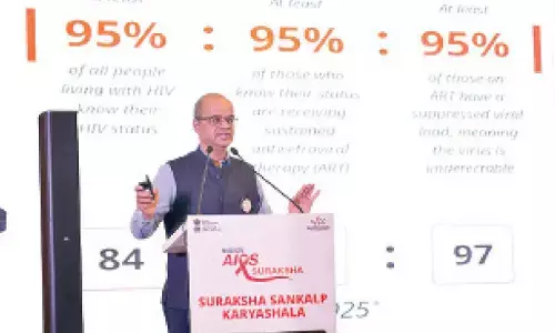 Mission AIDS Suraksha: NACO focuses on priority districts in Telangana