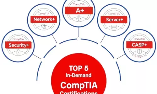 Unlocking IT Careers with CompTIA Certifications