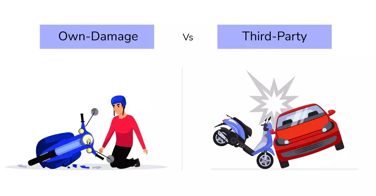 Own Damage vs Third-Party Insurance: Key Differences Own Damage vs Third-Party Insurance: Key Differences