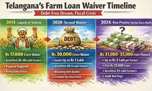 An albatross around TG’s neck that yields no political dividends