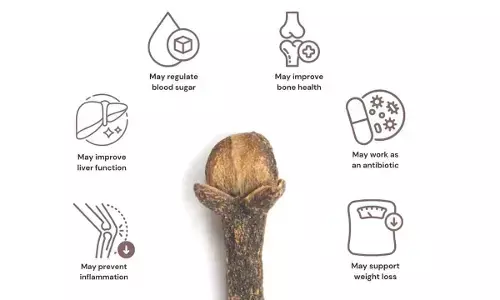 Clove Water Trend: Can It Really Help Digestion and Weight Goals?