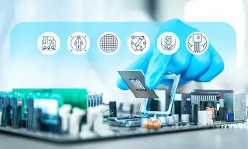 Strive to ensure better results from ECMS Strive to ensure better results from ECMS