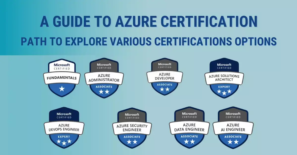 A Complete Guide to Cracking the Microsoft AZ-four hundred Certification