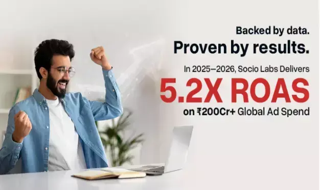 Socio Labs Delivers 5.2X ROAS on ₹200Cr+ Global Ad Spend