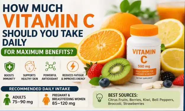 How Much Vitamin C Should You Take Daily for Maximum Benefits