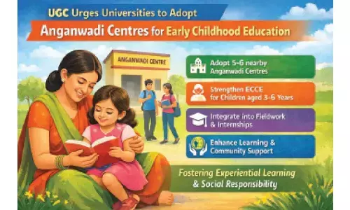 UGC urges universities to adopt Anganwadi centres for early childhood education