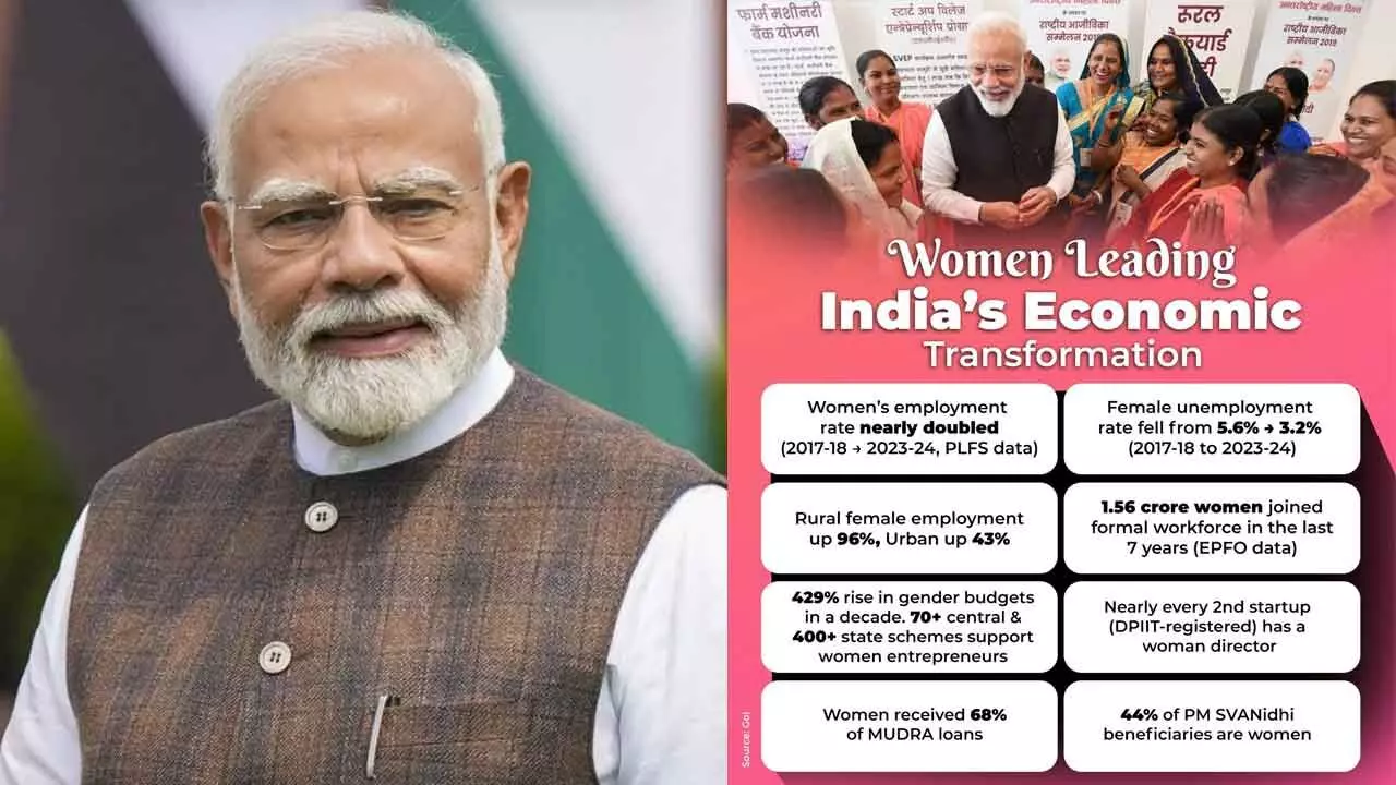 Together, let us empower our Nari Shakti! Together, let us empower our Nari Shakti!