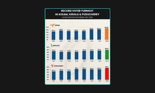 From Assam to Kerala: A vote against noise, a push for clarity