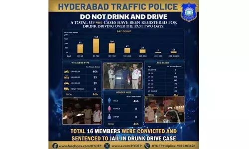 Hyderabad: BMW driver caught using high-tech trick to escape traffic fines