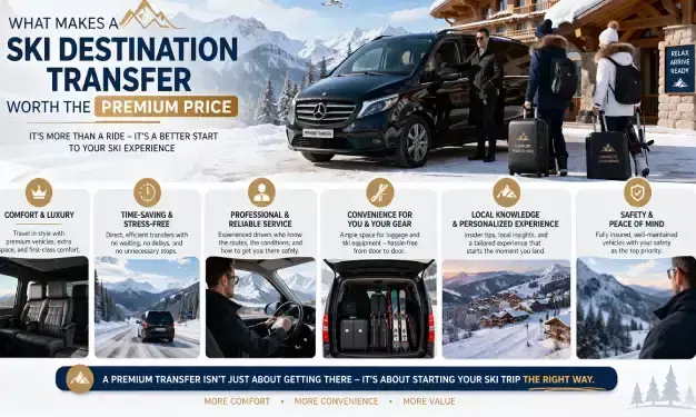 What Makes a Ski Destination Transfer Worth the Premium Price What Makes a Ski Destination Transfer Worth the Premium Price