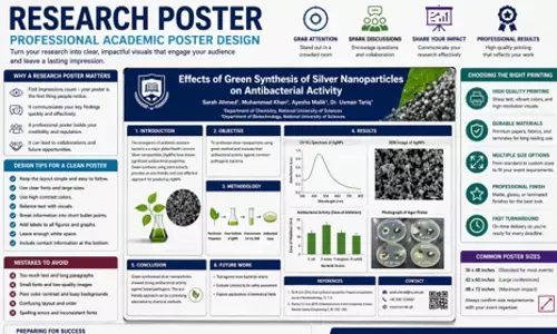Research Poster – Professional Academic Poster Design