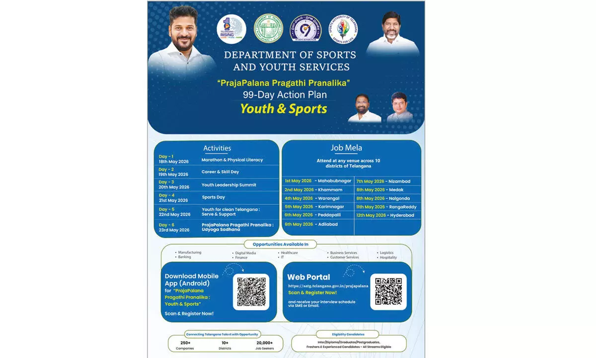 6-day sports action plan announced