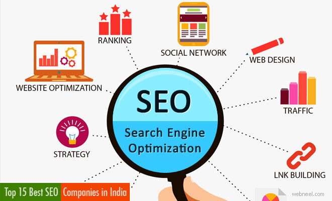 Best SEO Company in India for Global Business Growth