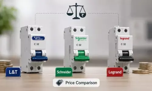 MCB Price Comparison: Lauritz Knudsen vs Schneider vs Legrand
