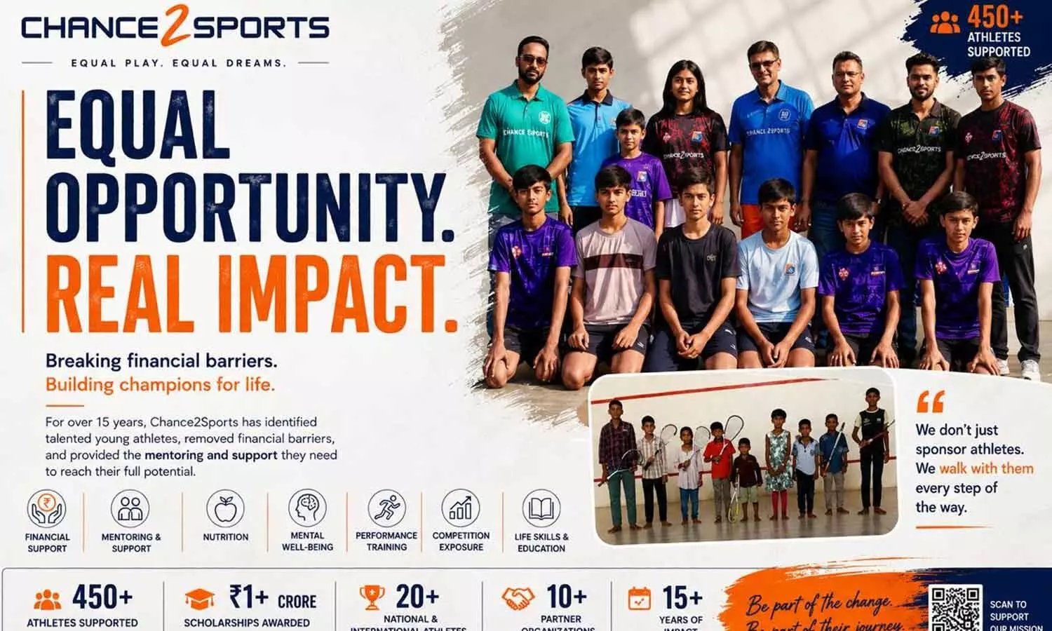 Chance2Sports Athlete Anika Dubey to Represent India at World Junior Squash Championships in Canada Chance2Sports Athlete Anika Dubey to Represent India at World Junior Squash Championships in Canada