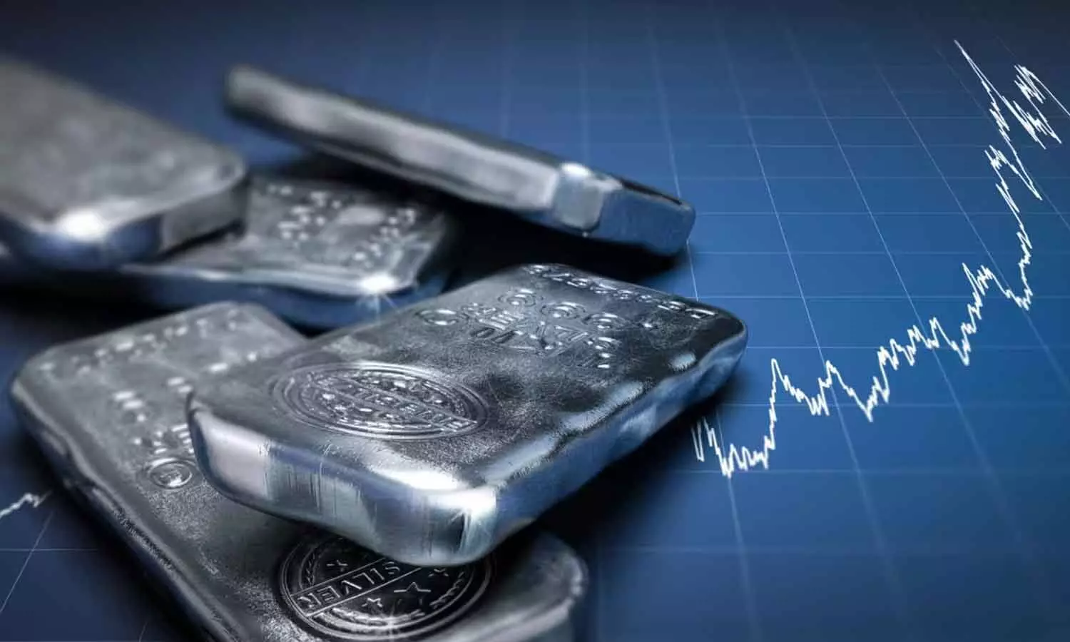 Silver futures climb on high bets Silver futures climb on high bets