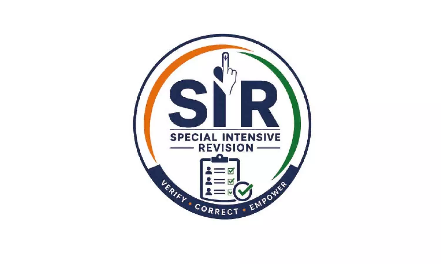 Special Intensive Revision Special Intensive Revision