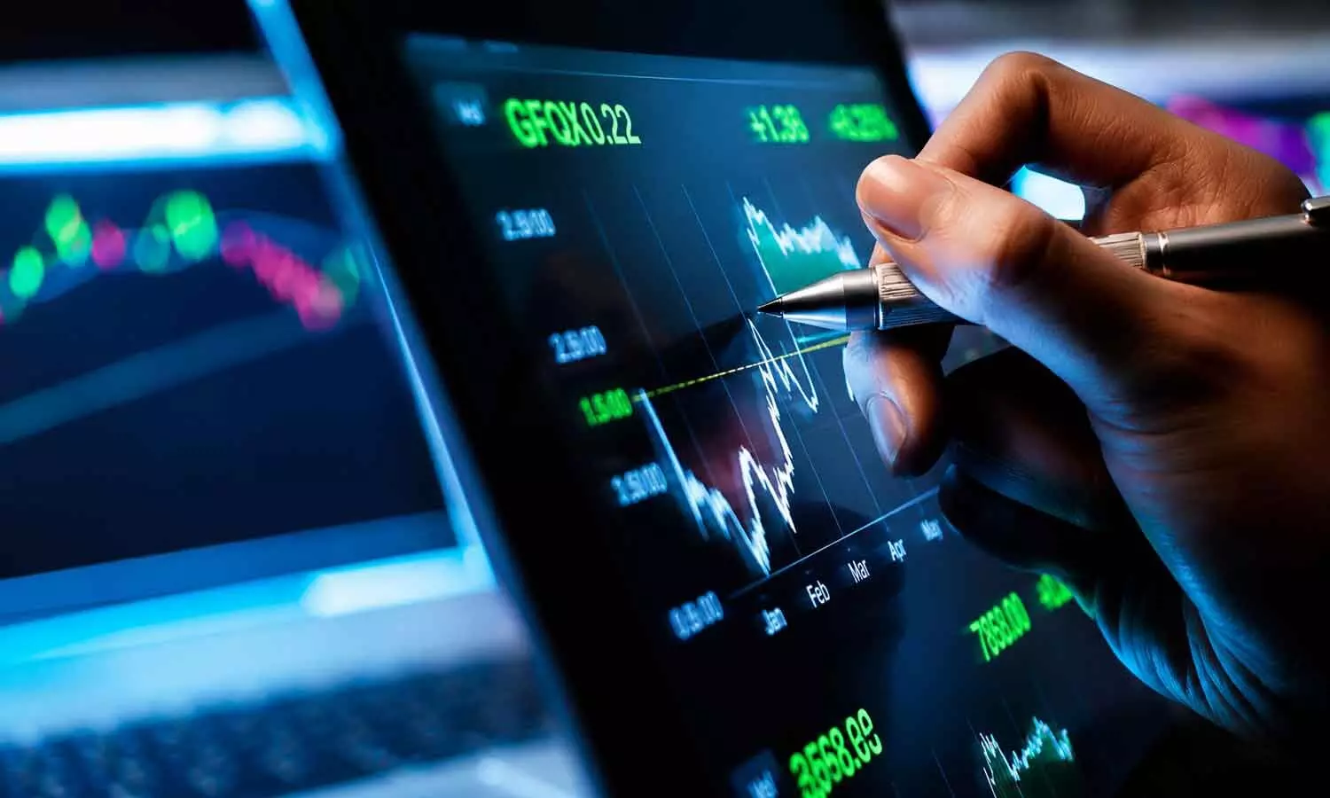 Continue to trade long, refrain from large weekend positions