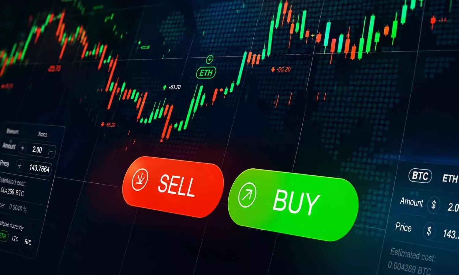 Markets have entered a consolidation phase