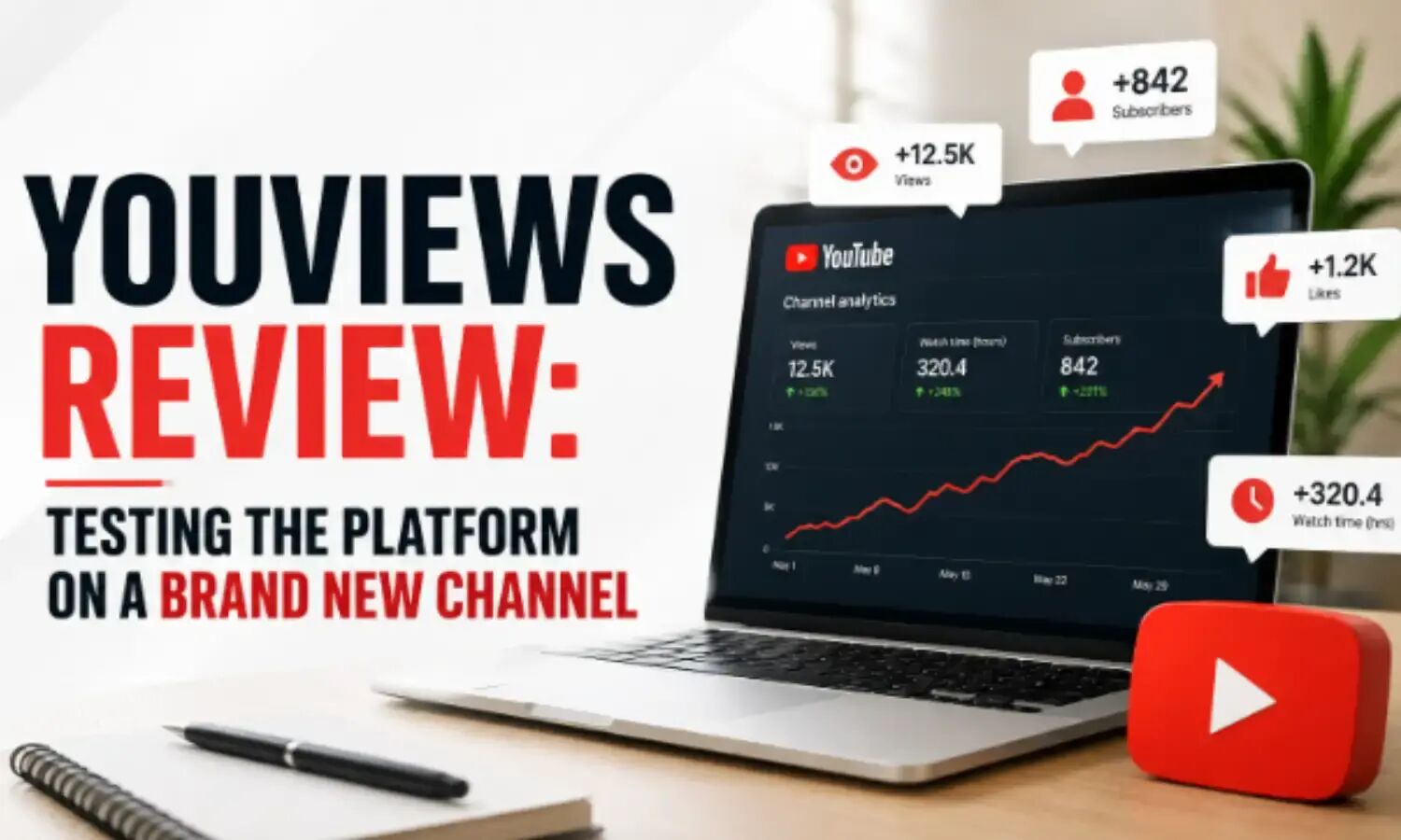 YouViews Review Tests Growth Service on Brand-New Channel