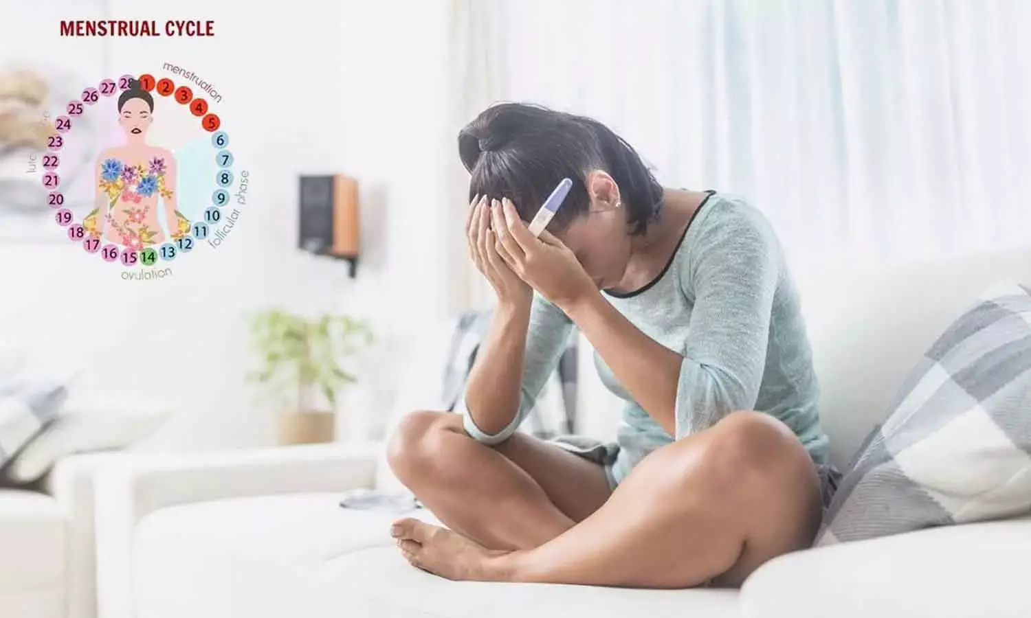 Regular periods do not always mean normal fertility Regular periods do not always mean normal fertility