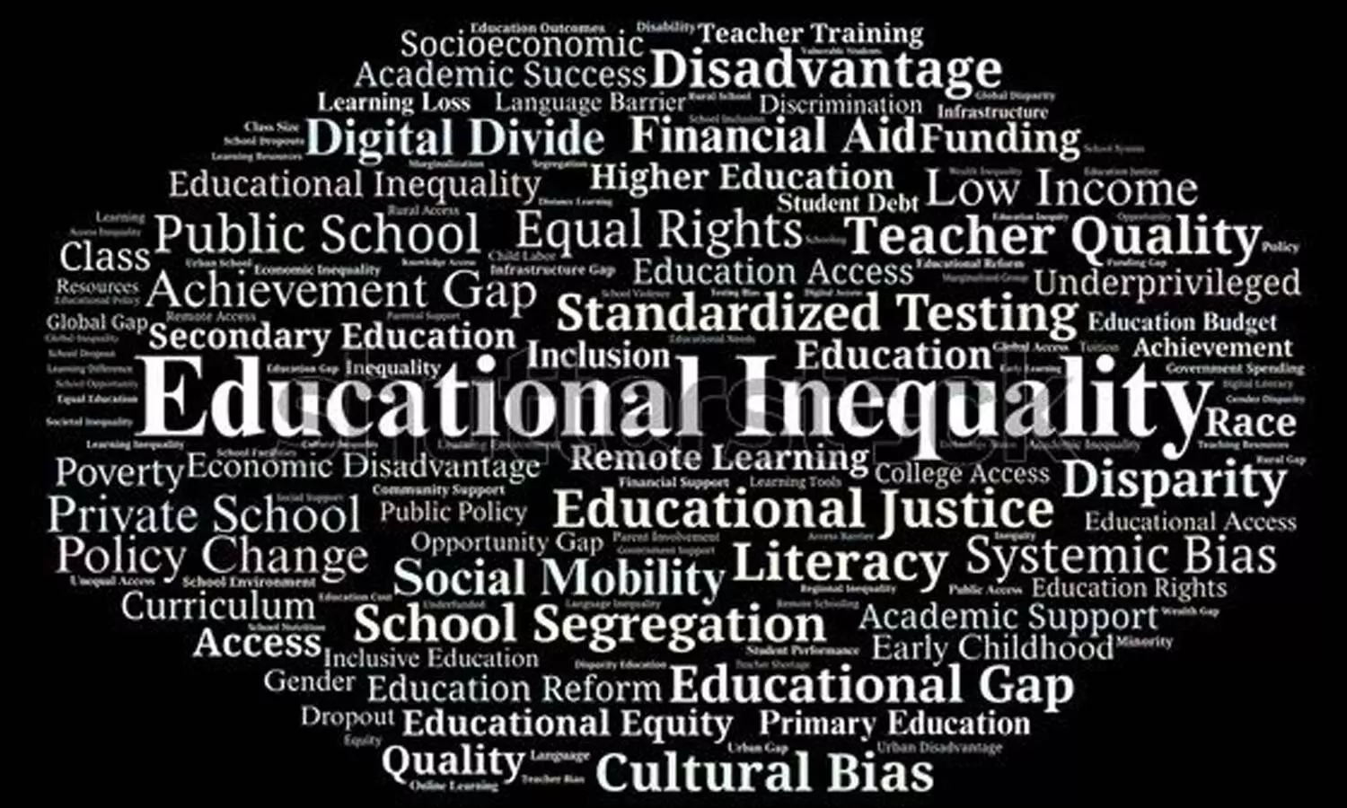 Shifting spaces of inequalities in the education lifecycle Shifting spaces of inequalities in the education lifecycle