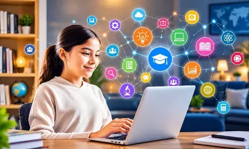 AI and its integration with education: Building a future for students