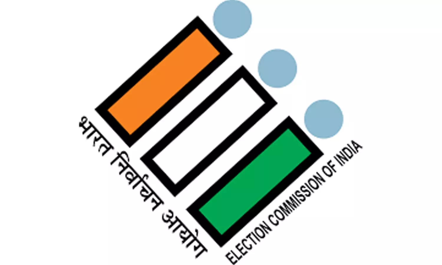 Election Commission of India Election Commission of India