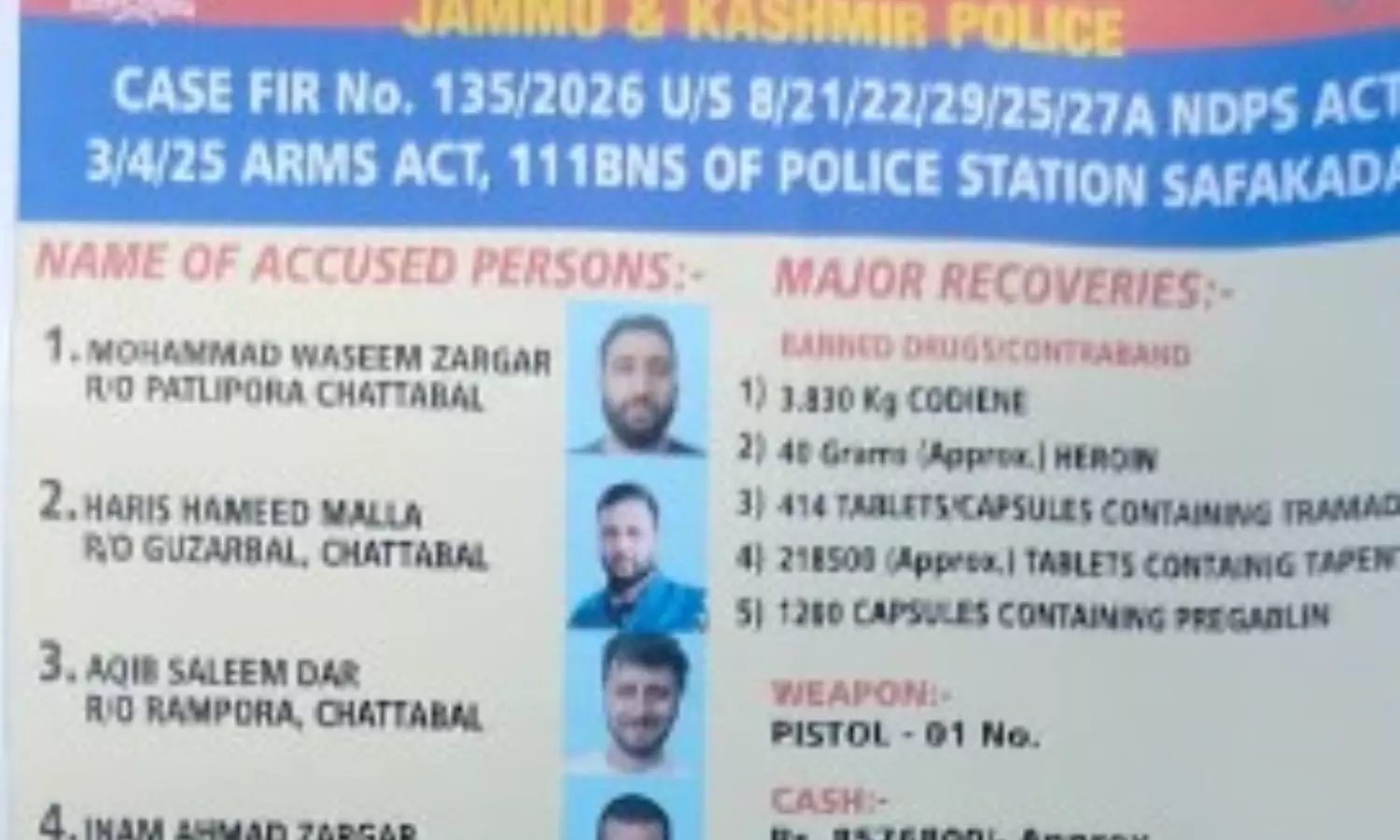 Police in Jammu and Kashmir’s Srinagar district said on Thursday they have busted a narcotics module in the city Police in Jammu and Kashmir’s Srinagar district said on Thursday they have busted a narcotics module in the city