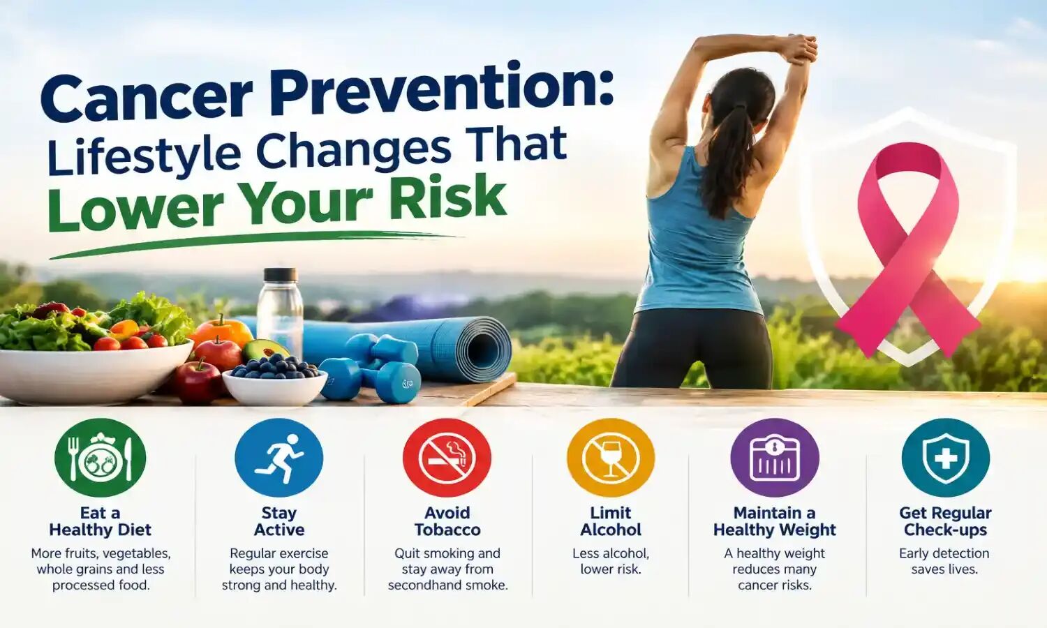 Lifestyle Changes Can Help Prevent Around 40 Percent of Cancers