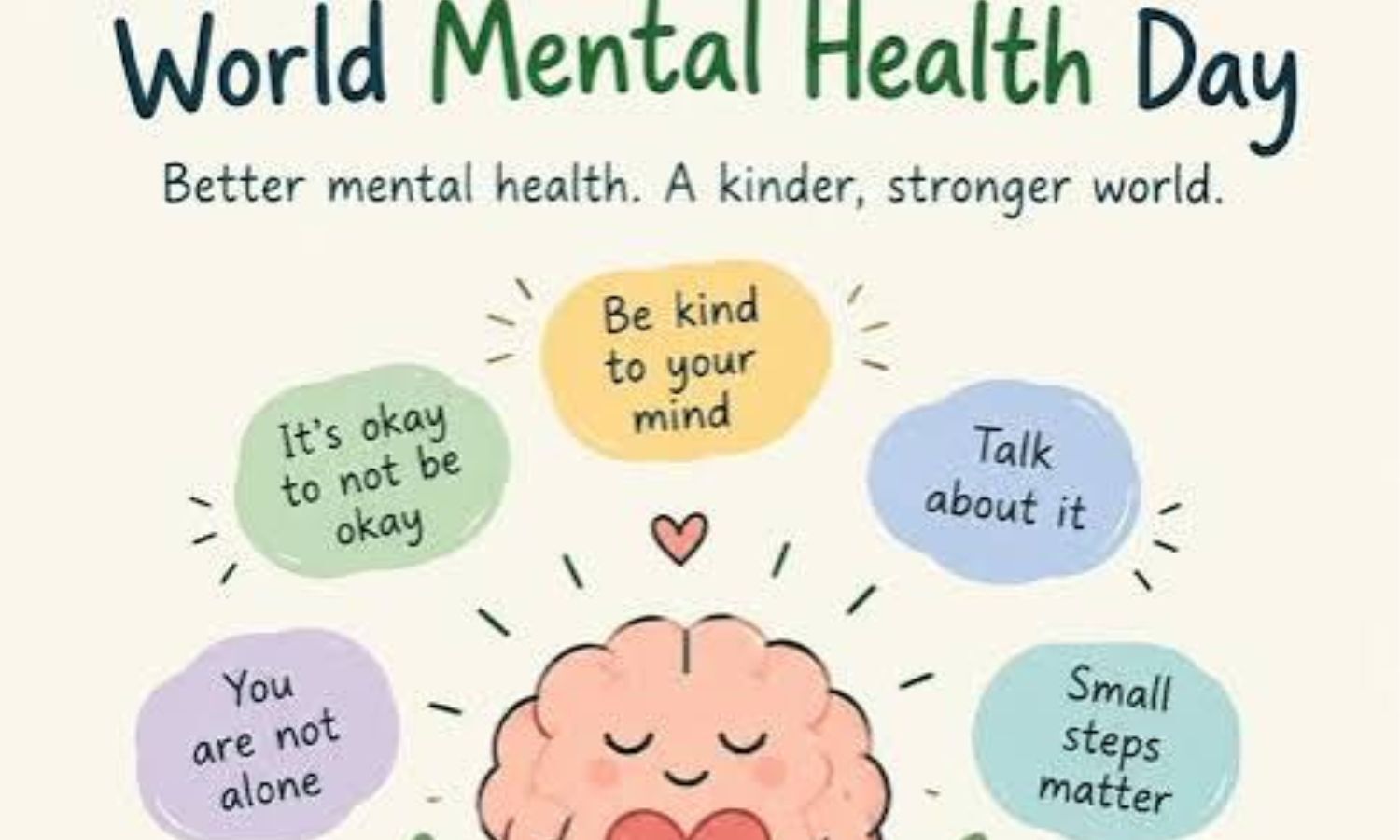World Mental Health Day Encourages Open, Supportive Conversations