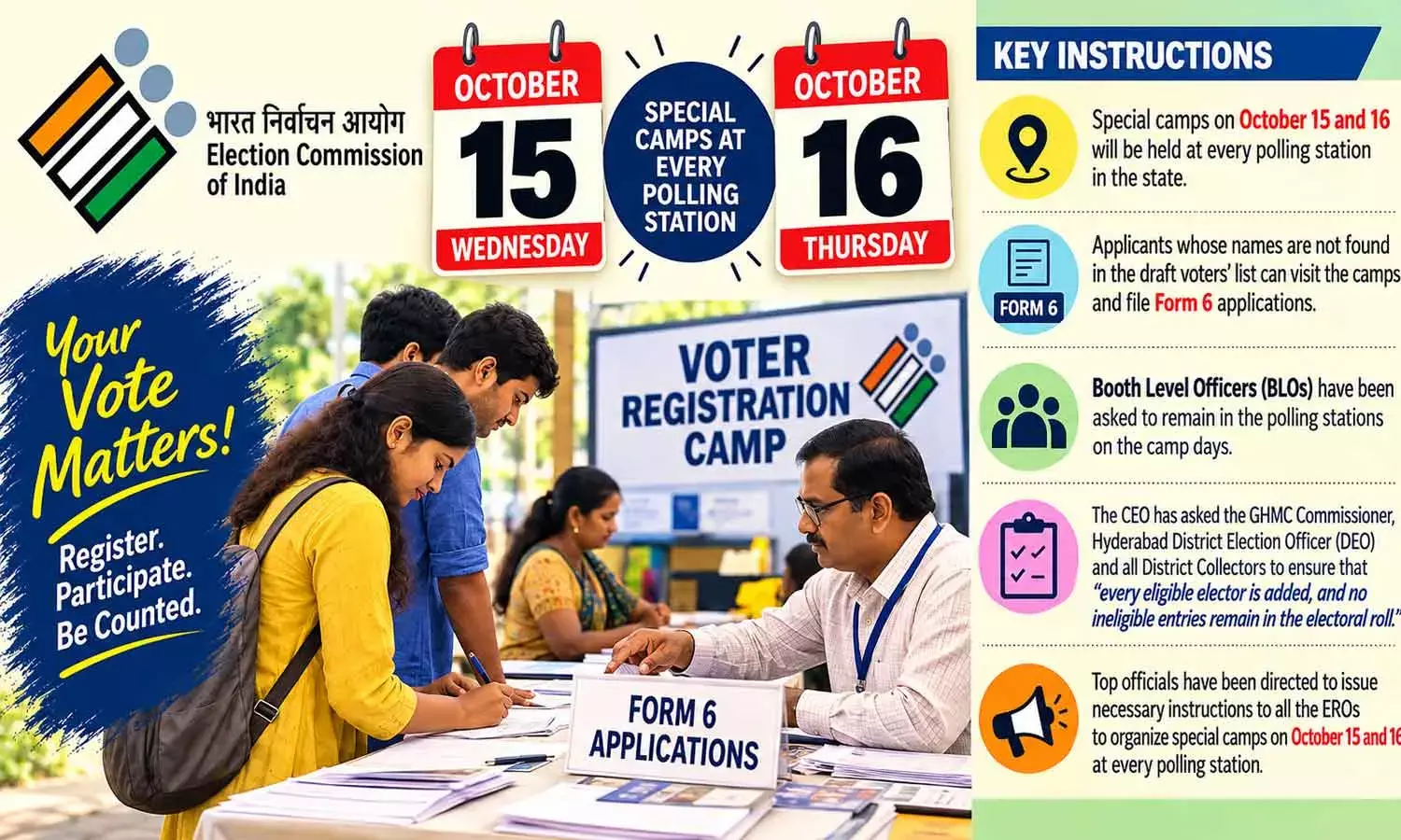 EC orders special camps on Oct 15, 16