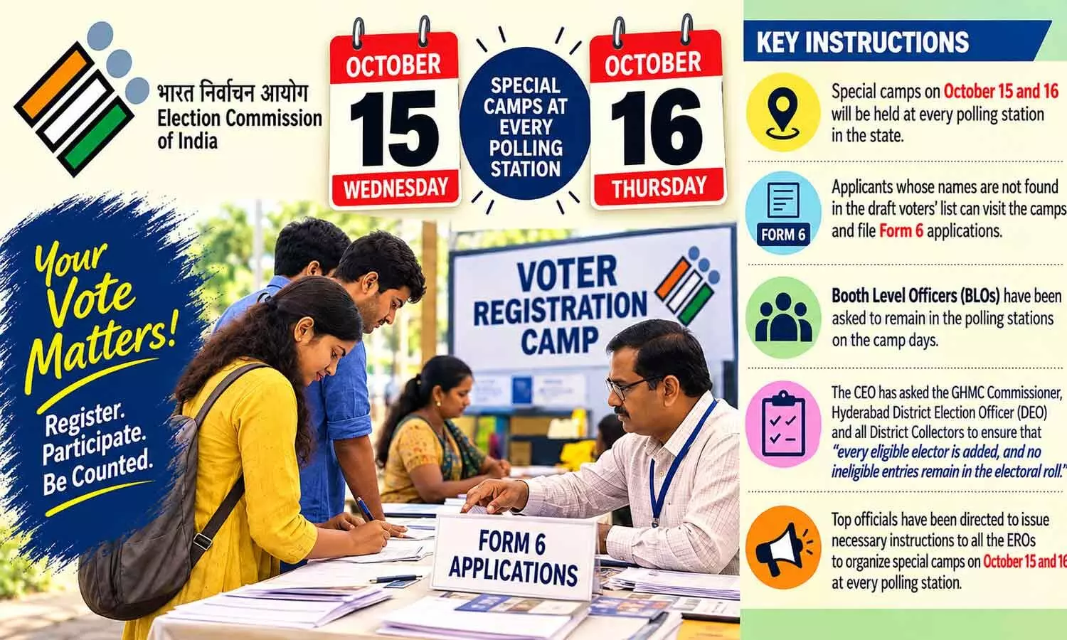 EC orders special camps on Oct 15, 16 EC orders special camps on Oct 15, 16