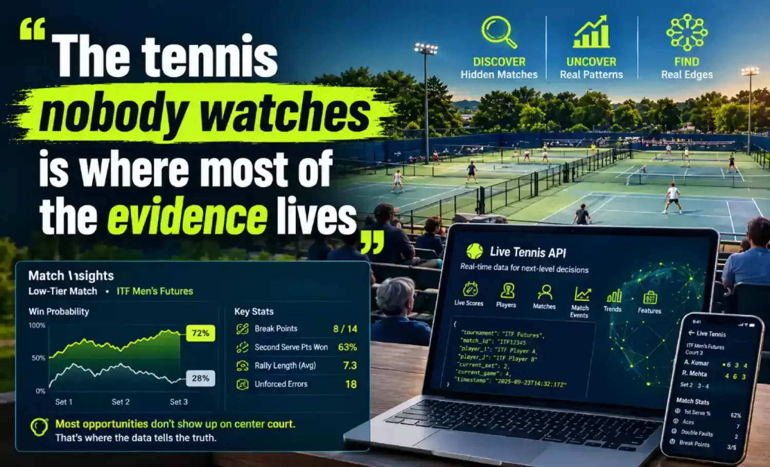 The tennis nobody watches is where most of the evidence lives The tennis nobody watches is where most of the evidence lives