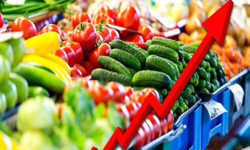 Wholesale inflation rises to 2.93% in Feb