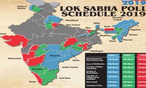Mystique behind multi-phase polls