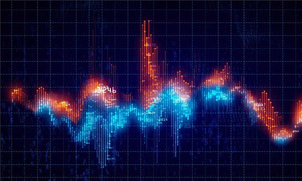 Exercise caution while trading