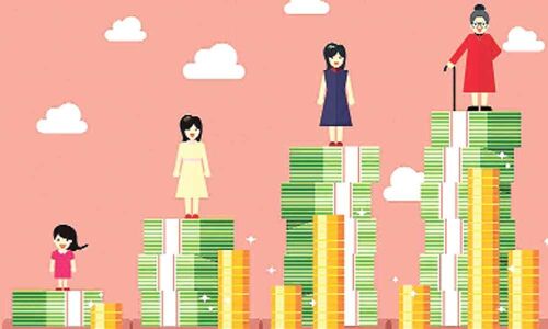 Be innovative while investing via SIPs