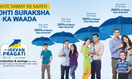 LIC Jeevan Pragati Policy: Sum Assured, Premium, Free Lock Period
